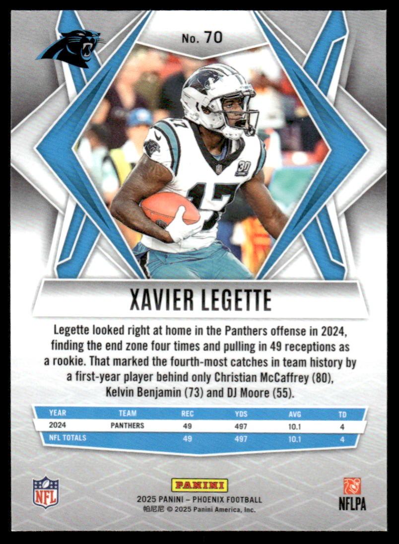 2025 Panini Phoenix #70 Xavier Legette Silver Lava Prizm
