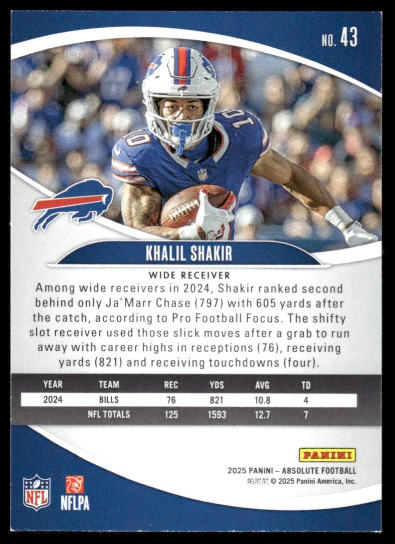 2025 Panini Absolute #43 Khalil Shakir Blue