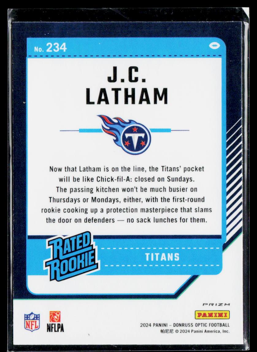 2024 Donruss Optic #234 J.C. Latham Purple Shock