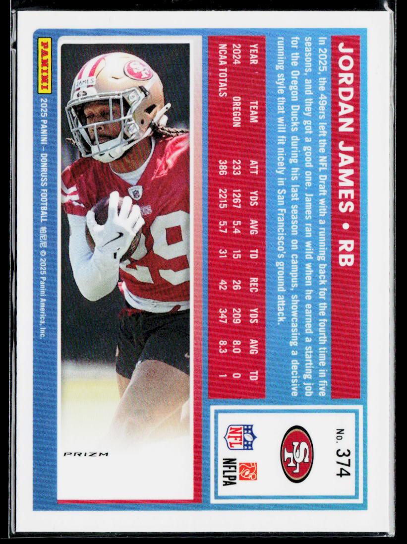 2025 Donruss #374 Jordan James Optic Rated Rookies Preview Pink