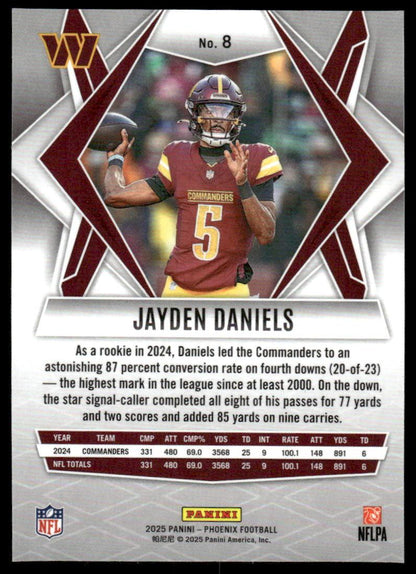 2025 Panini Phoenix #8 Jayden Daniels