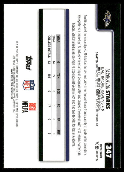 2025 Topps Chrome #347 Malaki Starks Topps Refractor