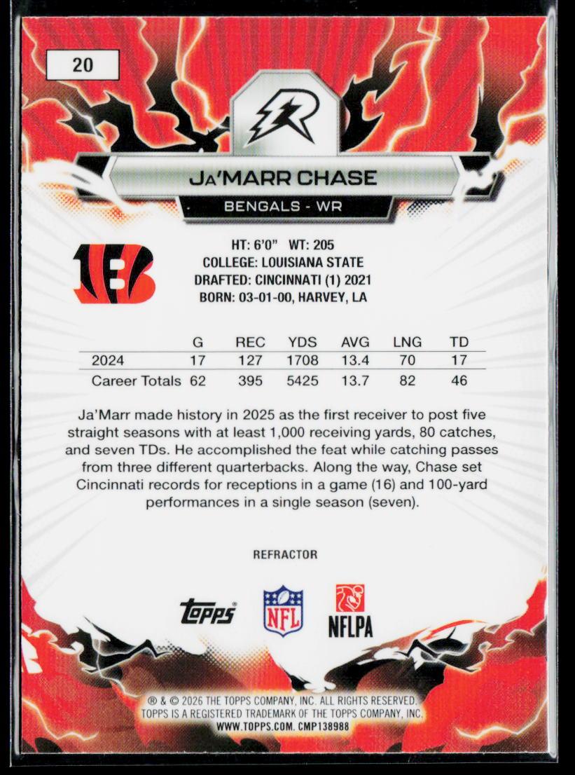 2025 Topps Resurgence #20 Ja’Marr Chase Refractor