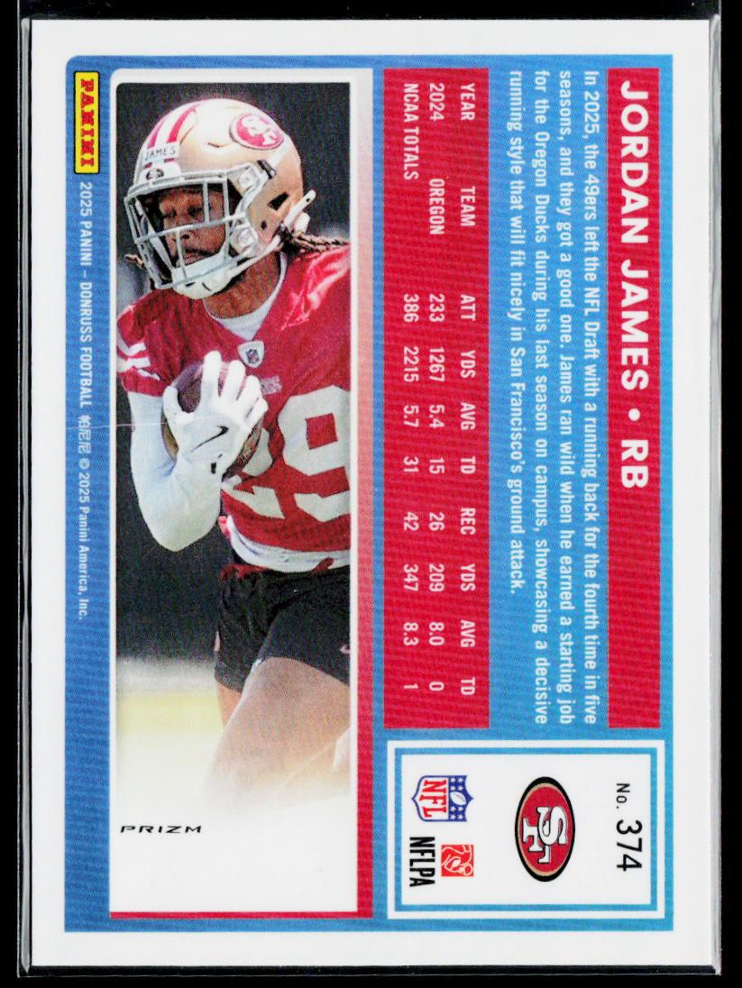2025 Donruss Optic #278 Jordan James Pink