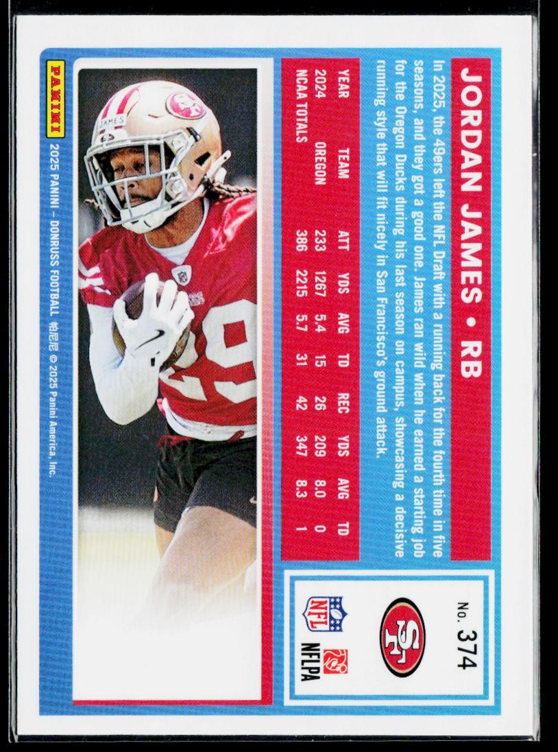 2025 Donruss #374 Jordan James Optic Rated Rookies Preview Green Velocity