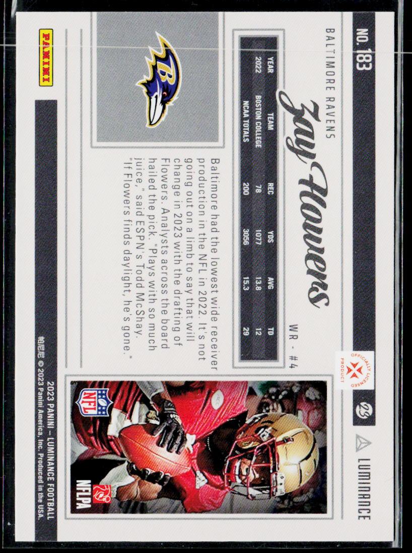 2023 Panini Luminance #183 Zay Flowers